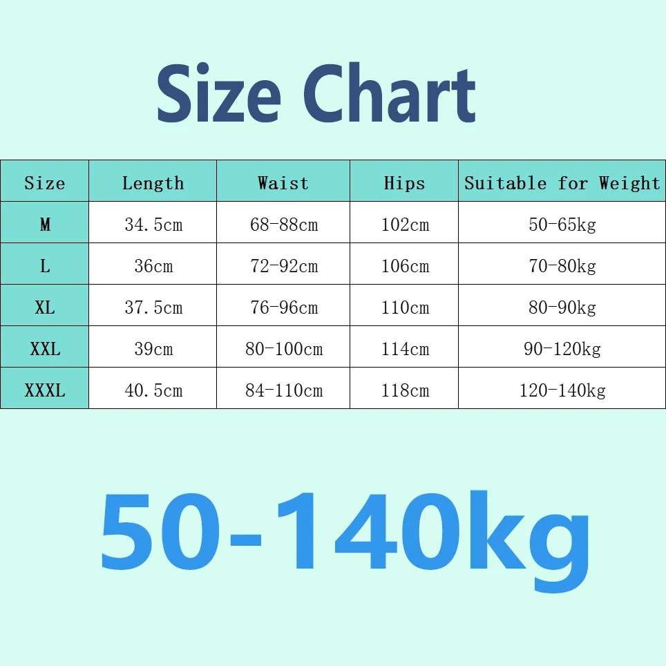 Men's Underwear Pure Cotton Ho - đánh giá và giá Boxer Brief Pack Cotton